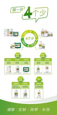 紐崔萊健康塑形快走全攻略 燃脂、捐步、做公益，開啟健康管理新方式